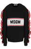 Категория: Пуловеры женские Msgm