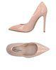Категория: Туфли женские Gianni Renzi® Couture