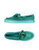 Категория: Топсайдеры женские Sperry Top Sider