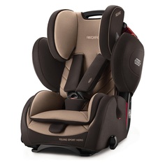 Автокресло Recaro Young Sport Hero Dakar Send 6203.21506.66