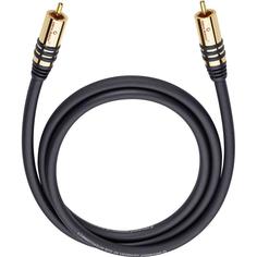 Аксессуар Oehlbach NF Sub 2m Black 00995