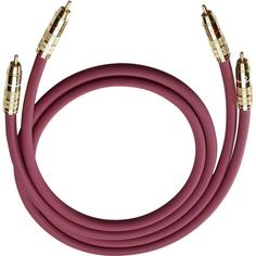 Аксессуар Oehlbach NF 214 Master 0.5m 2xRCA - 2xRCA Burgundy 2043