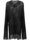Категория: Свитеры мужские Ann Demeulemeester