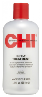 Кондиционер CHI