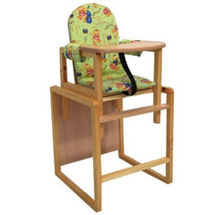 Стул Вилт Бутуз ЯВ038025