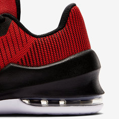 Баскетбольные кроссовки для школьников Nike Air Max Infuriate II