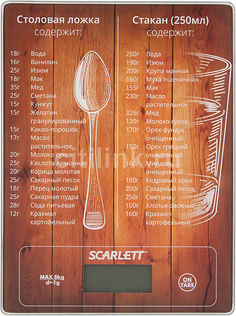 Весы кухонные SCARLETT SC-KS57P19, рисунок