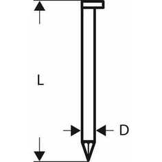 Гвозди для степлеров Bosch 90мм тип SN34DK 90 2500шт (2.608.200.004)