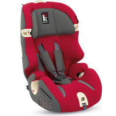 Автокресло Inglesina Prime Miglia Группа 1-2-3 I-FIX Red (AV97E0RED)