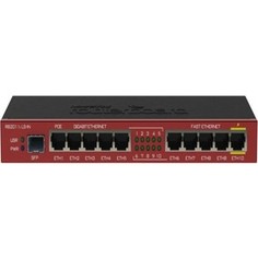 Коммутатор MikroTik RB2011iLS-IN