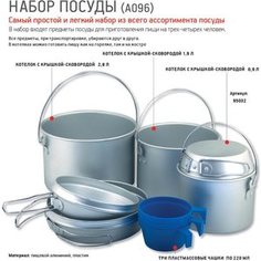 Посуда Nova Tour A096 3 персоны