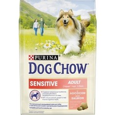 Сухой корм DOG CHOW Adult Sensitive with Salmon с лососем для взрослых собак с чувствительным пищеварением 2,5кг (12308768)