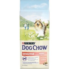 Сухой корм DOG CHOW Adult Sensitive with Salmon с лососем для взрослых собак с чувствительным пищеварением 14кг (12308566)