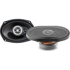 Автоакустика FOCAL RCX-690