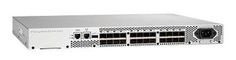 Коммутатор HPE AM867B