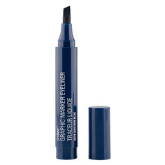 Подводка-маркер для глаз `WET N WILD` PRO LINE синяя