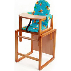 Стульчик трансформер ВИЛТ Бутуз голубой (ССТБ-0316СТД0203)