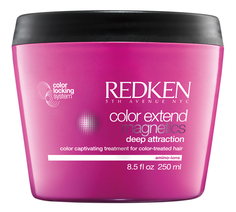 Маска Redken