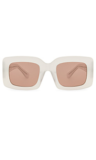 Солнцезащитные очки flatscreen - RAEN