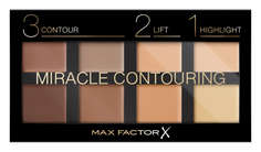 Многофунциональные Max Factor