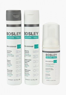 Набор для ухода за волосами Bosley Зелёная для нормальных и тонких неокрашенных волос