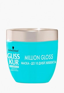 Маска для волос Gliss Kur эффект ламинирования Million Gloss, 150 мл