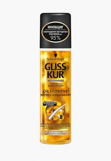 Спрей для волос Gliss Kur Экспресс Nutritive, 200 мл