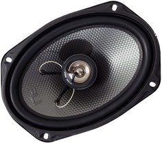 Автоколонка FLI Underground FU69-F1R 2 шт