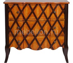 Комод Nusteria DG-F-CD44