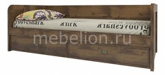 Кровать Magellan 90-2 Анрэкс