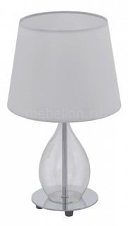 Настольная лампа декоративная Rineiro 94682 Eglo