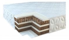 Матрас Миллениум-Ювона 800x1950 Столлайн