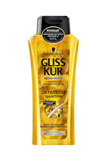 Шампунь для волос Oil Nutritiv GLISS KUR