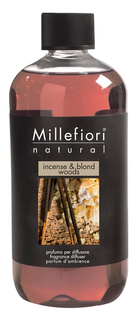 Диффузор Millefiori Milano