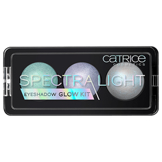 Тени для век CATRICE SPECTRALIGHT EYESHADOW тон 020 хром