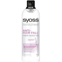 SYOSS Бальзам для тонких волос, склонных к выпадению Anti-Hair Fall