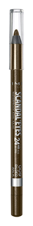 Карандаш для глаз Rimmel