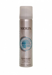 Сухой шампунь Nioxin