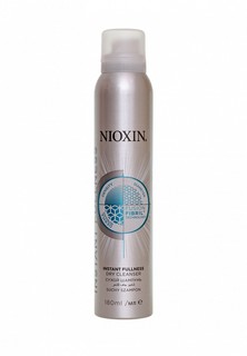 Сухой шампунь Nioxin
