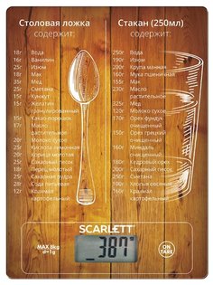 Кухонные весы Scarlett SC-KS57P19