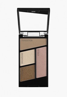 Палетка для глаз Wet n Wild Color Icon Eyeshadow Quad, 4 оттенка, walking on eggshells