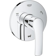 Переключатель потоков Grohe Eurosmart накладная панель, на 3 потребителя, для 29708 (19972002)