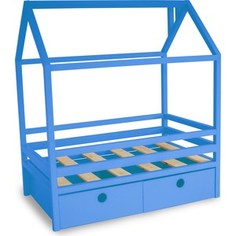 Кровать Anderson Дрима BOX голубая 80x160