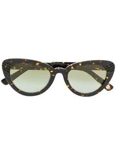 Категория: Очки кошачий глаз Ahlem