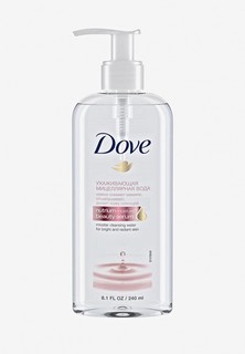 Категория: Макияж женские Dove