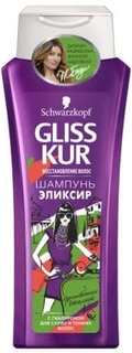 Schwarzkopf Professional - Шампунь-эликсир с гиалуроном Вдохновленная Италией, 250 мл