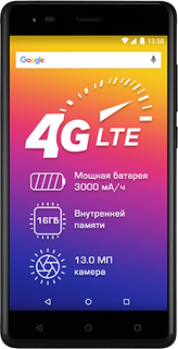 Смартфон Prestigio