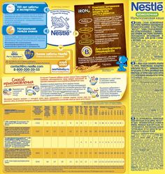 Каша Nestlé Безмолочная 5 злаков (с 6 месяцев) 200 г Nestle