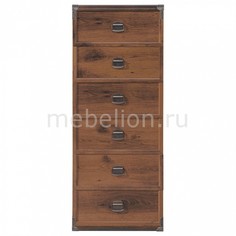 Комод Индиана JКОМ 6s Black Red White