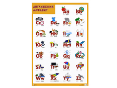 Пособие Мозаика-Синтез Алфавит- Английский МС10165
